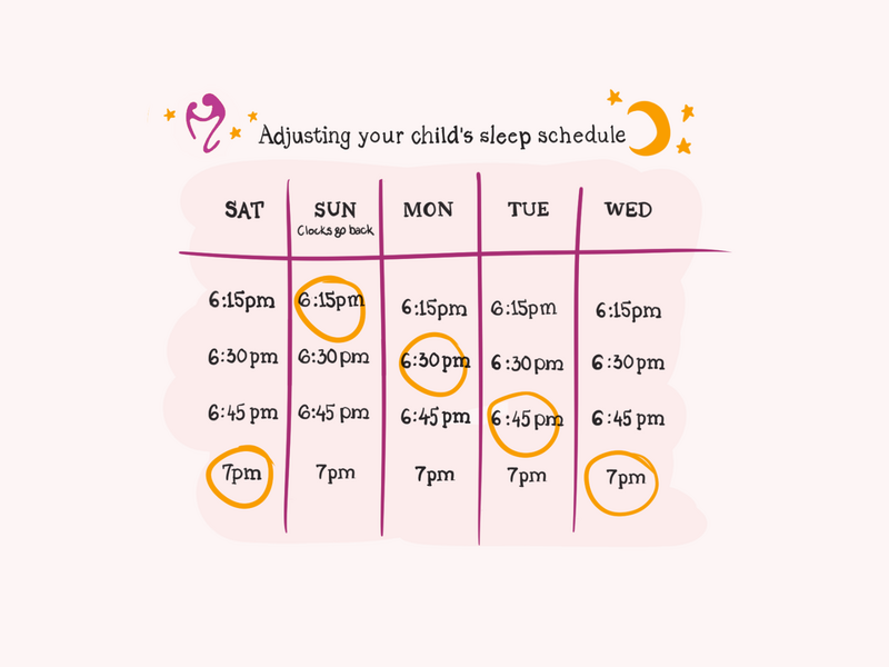 Schedule for kids